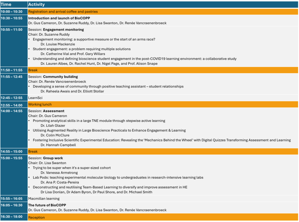 The sessions, session chairs, titles and speakers on 08/07/2024